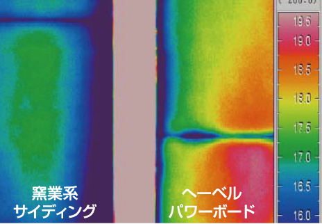 窯業系 サイディング へーベル パワーボード